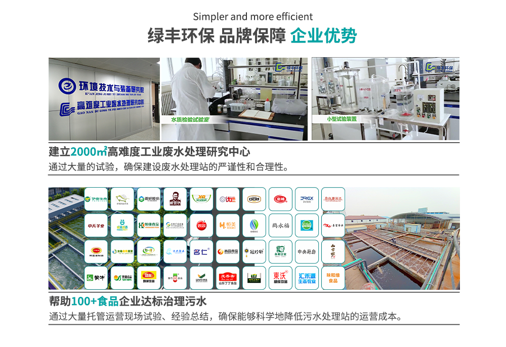 托管運(yùn)營(yíng)_03